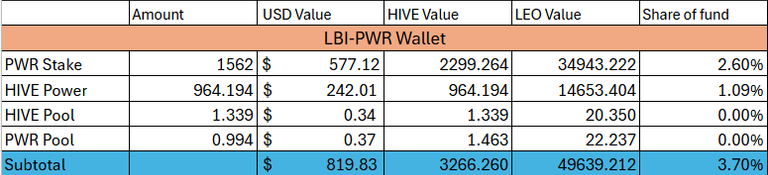 pwr 25 May25.png