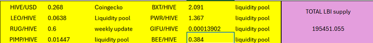 prices 19 May25.png
