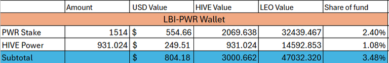 pwr 18 May25.png