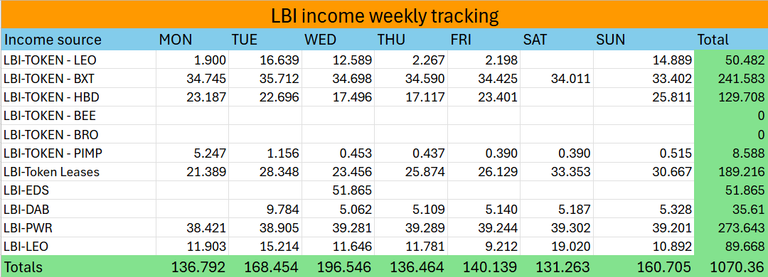Income 19 May25.png