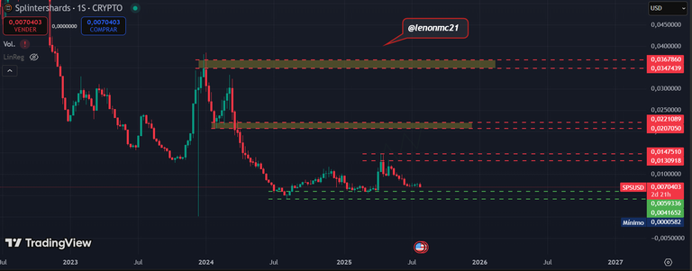 IMAGEN 1 SEMANAL.png