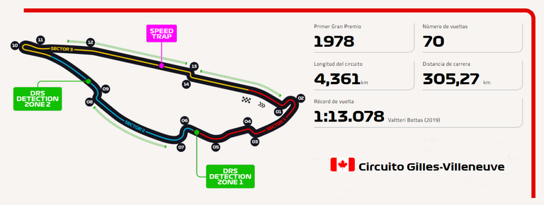 circuito y datos.png