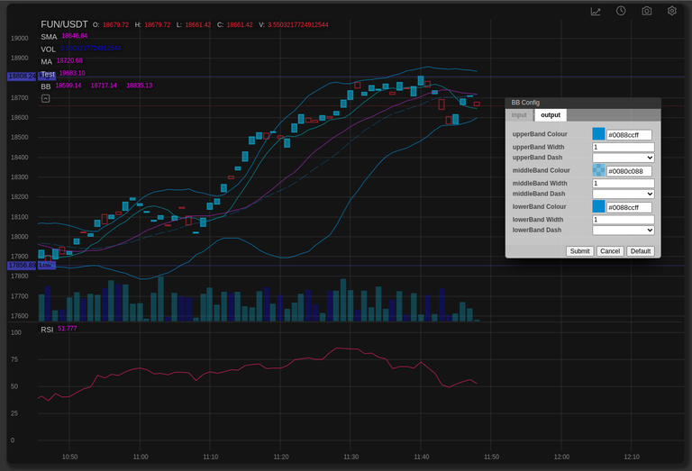 TradeX-chart generic indicators provide config dialogues