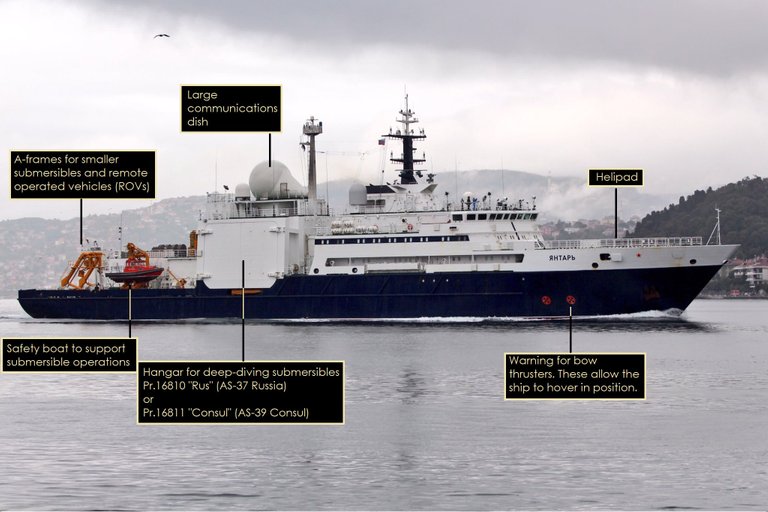 Yantar-Russian-Spy-Ship.jpg