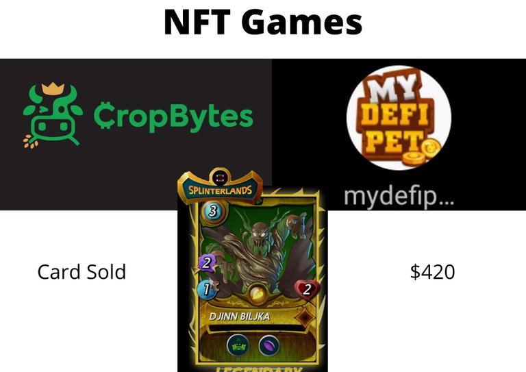 NFT Games