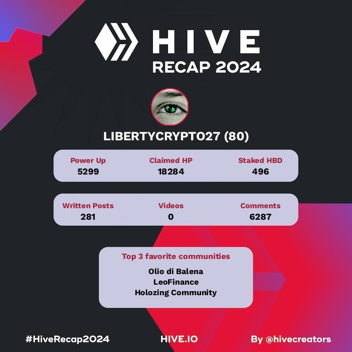 HiveRecap2024.jpg