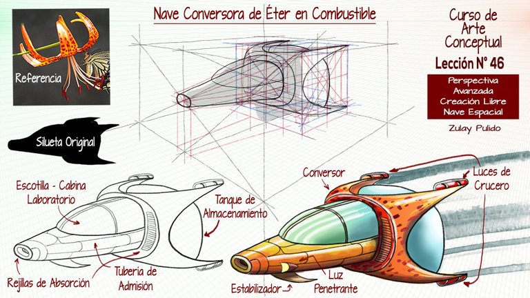 430_Curso_Arte_L46_Nave5_04-01-2022_Portada.jpg