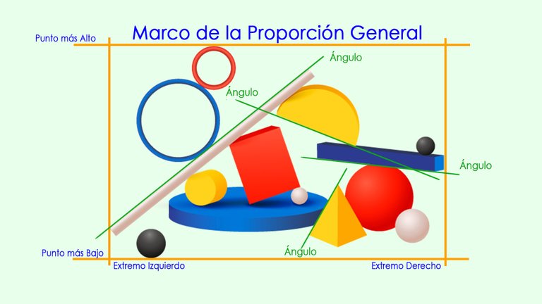 Proporciones_Generales_Espanol.jpg