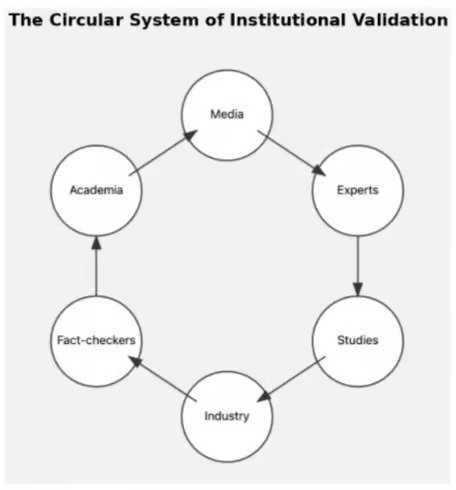 Validation-Screenshot-2024-12-30-at-7.49.13-AM.jpg