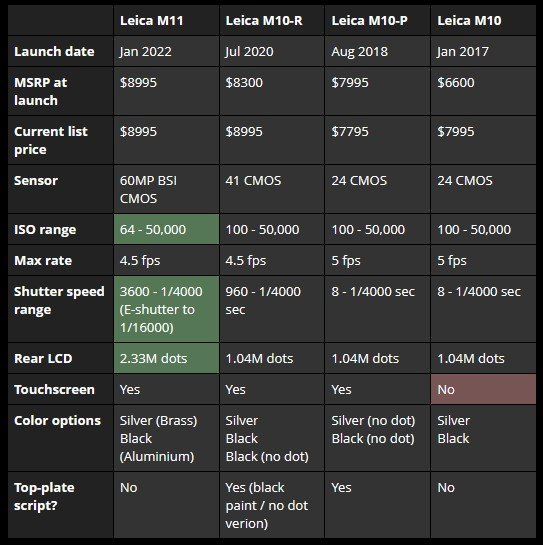 Leica comparison-2022-01-14_113817.jpg