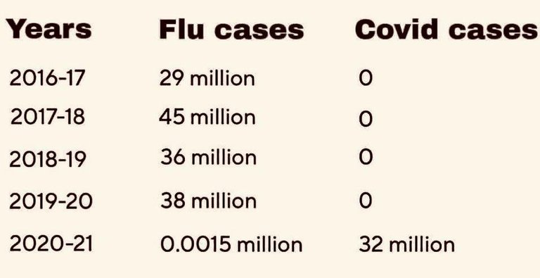 Flu-Covid-1d14c885141ce322284eaa907827b8ad-original.jpg