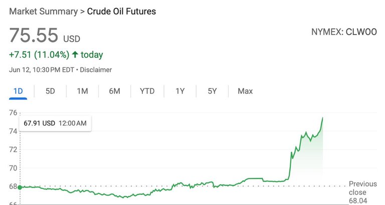 Oil_2025-06-13_04-44-49.jpg