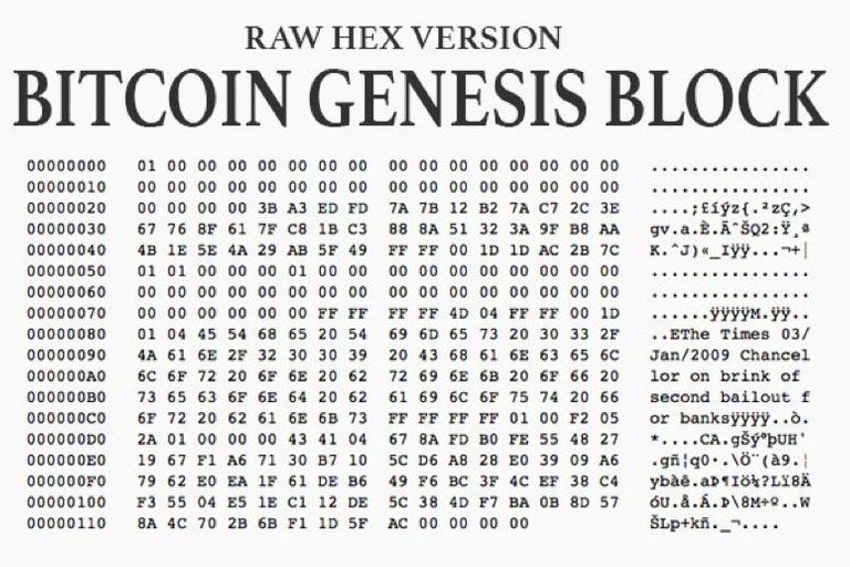 Bitcoin Genesis Block-2bP4pJr4wVimqCWjYimXJe2cnCgn5iBE2ZsGDWD5pbQ.jpg