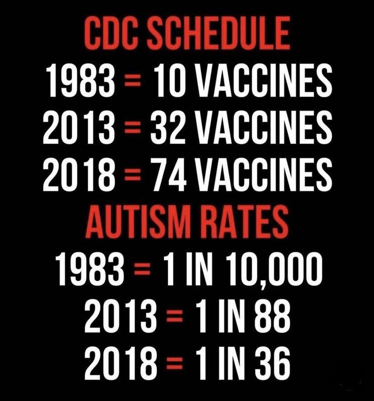 CDC and Vaccines-17kKNzO.jpg