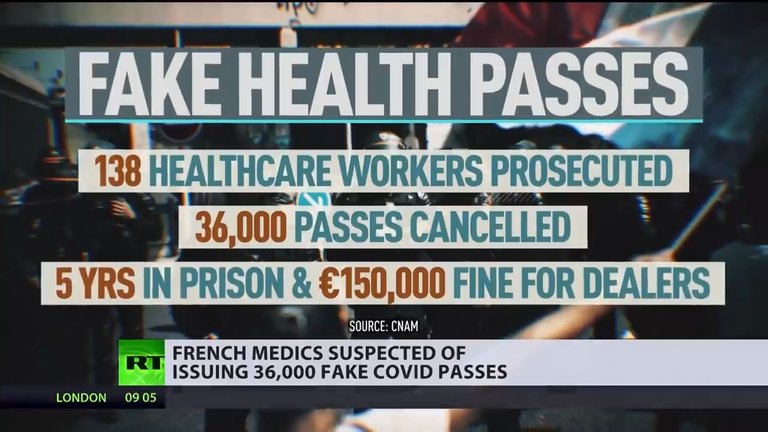 36-000 COVID passes canceled in France- medics suspected of involvement.mp4_snapshot_00.21.399.jpg