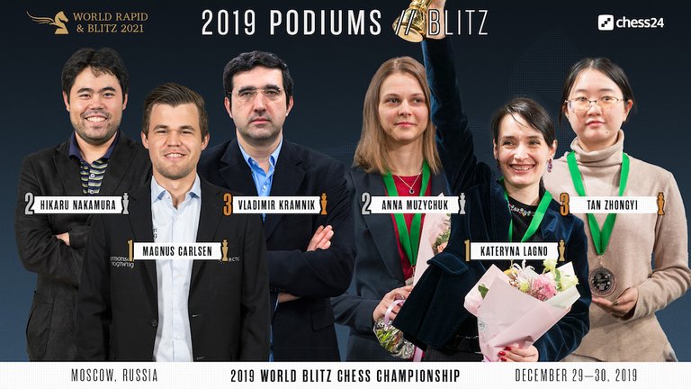 2019-podium-blitz.jpg