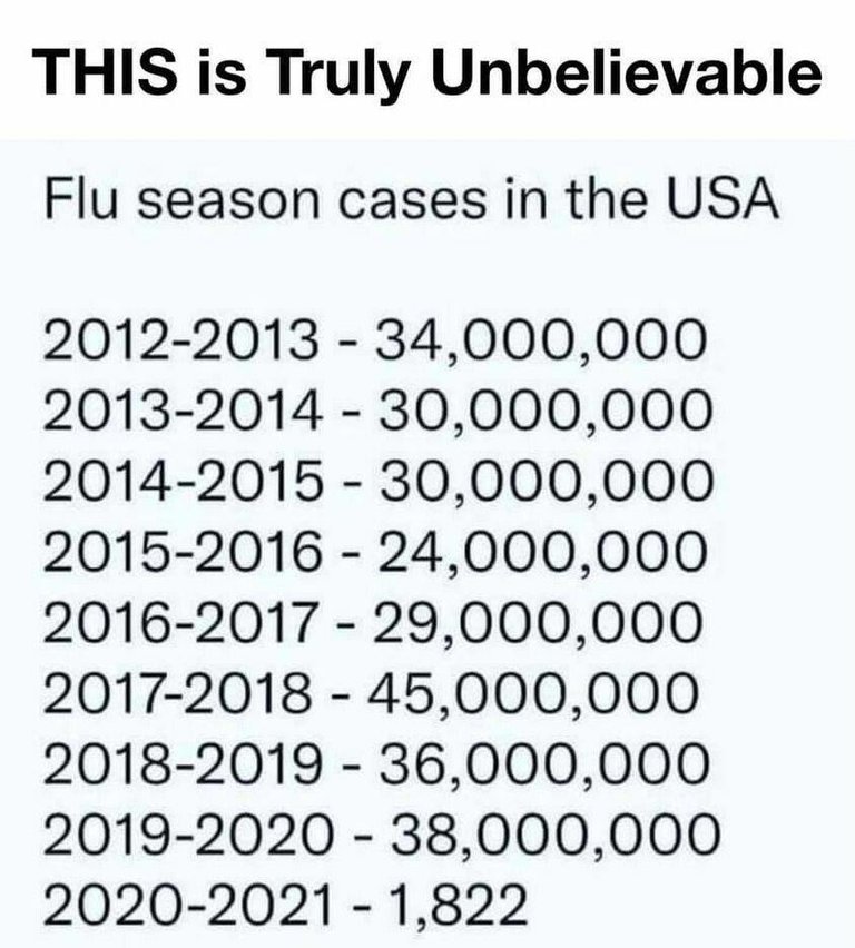 Flu-iN15KrG.jpg