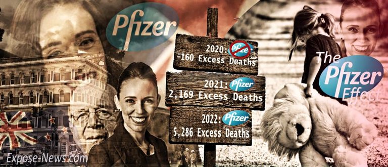 NZ Pfizer effect-s1NnKTY.jpg
