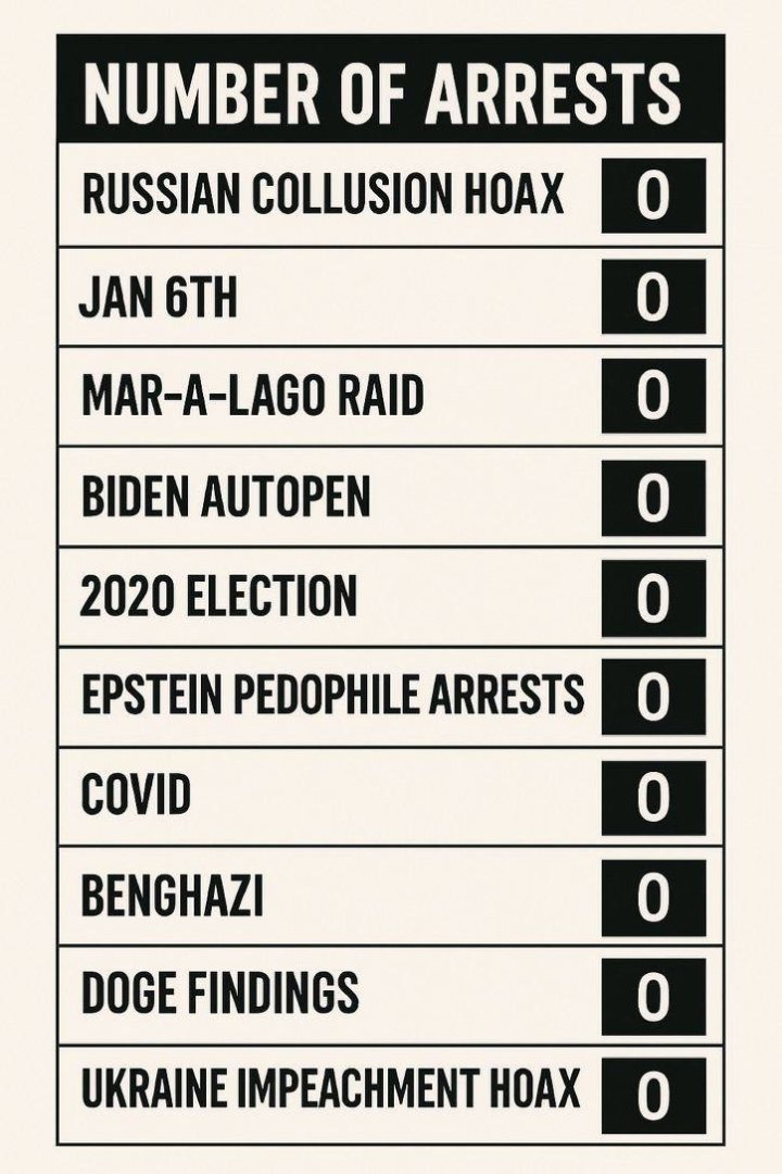 Arrests-5s4dzRwnVbzGY5ssnCE4wXzkeAEXyVtgk1ApQTwHMTp6y5PvEo1yennApgkYJNUejgKoCnQ3dSbq8fW4Gq8GGmoz4PKBJVziA25HDVGkY1EuxG75UTPhbaZV1JfBQXcRcpmx76yo35V3GLi7yE1bFUXvYrit5L8Kwgx4twx.png