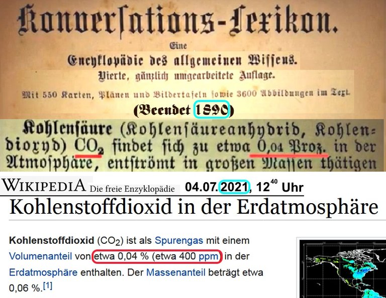 CO2-gleich-131-Jahre.jpg