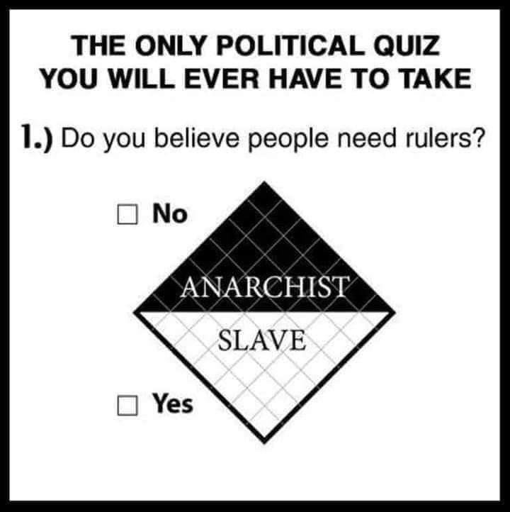 Political quiz-tiGSaOCktFohSjHNQfrLBf.jpg