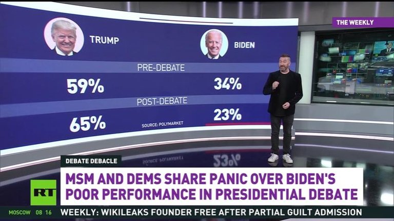 Democrats want to replace Biden after poor debate performance.mp4_snapshot_03.34.192.jpg