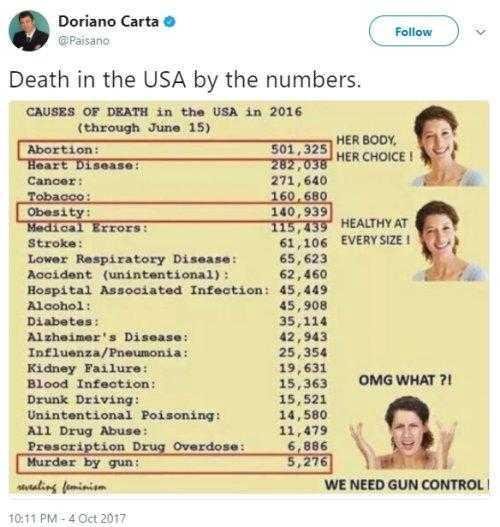 Deaths in USA-exhrq2z.jpg