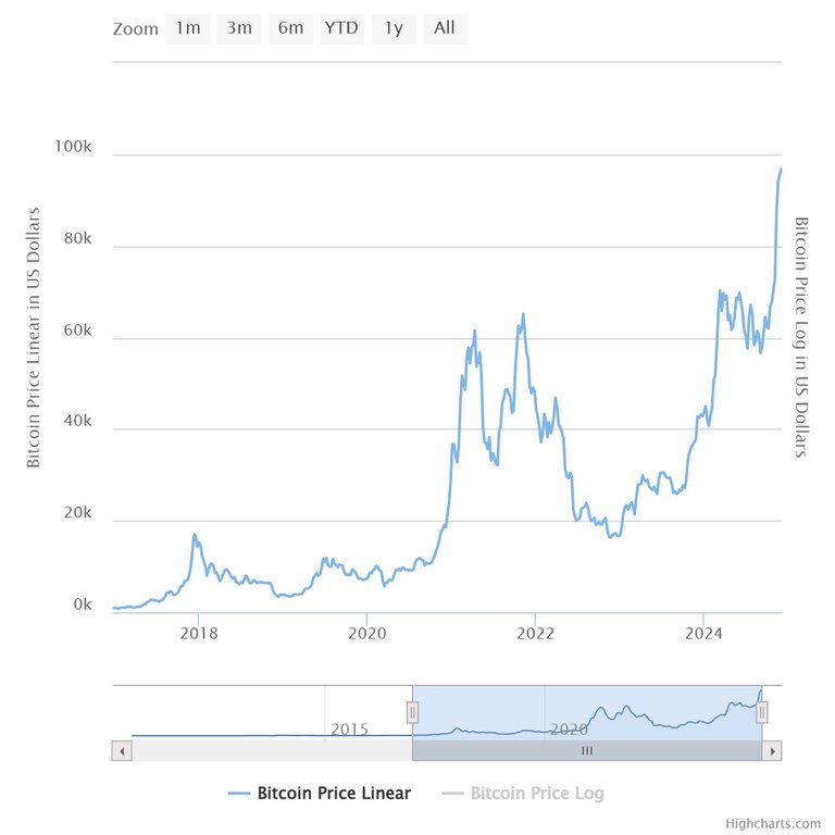 BTC chart.jpg