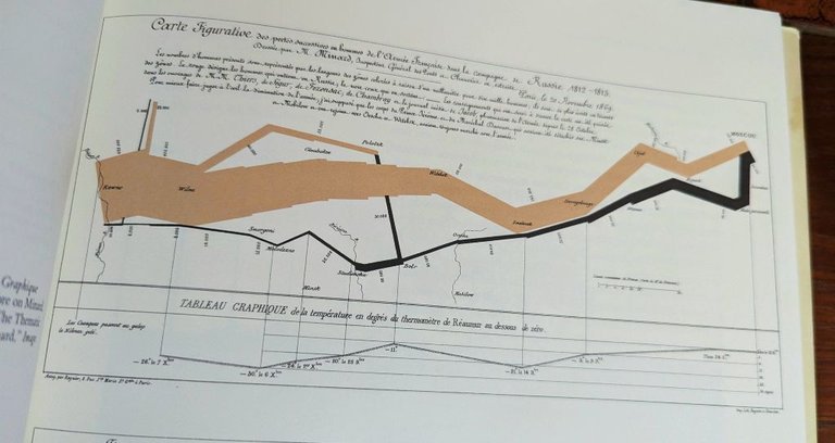 Napoleon Infographic.jpg