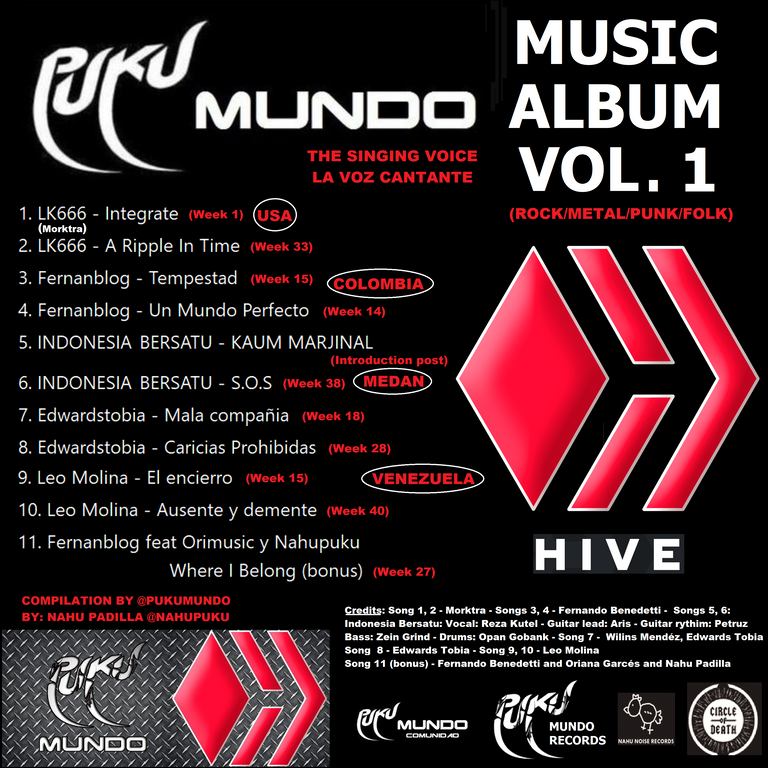 PukuMundo Vol 1 cd hive cover.png
