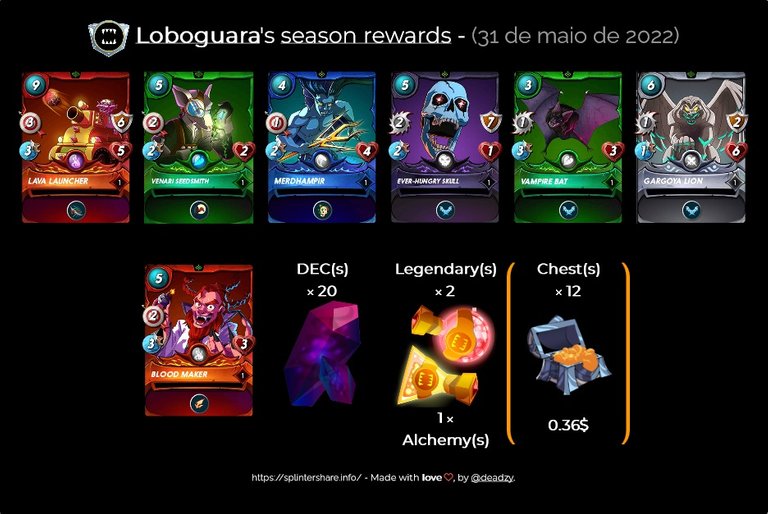 season rewards 1.jpg