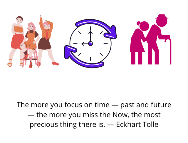 The more you focus on time — past and future — the more you miss the Now, the most precious thing there is. — Eckhart Tolle.png