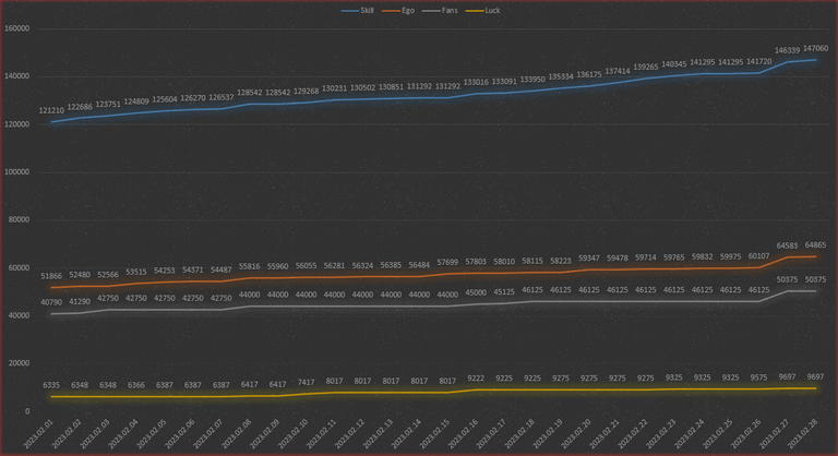 stats.png