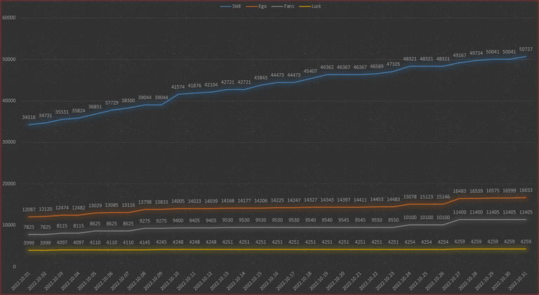 stats.png