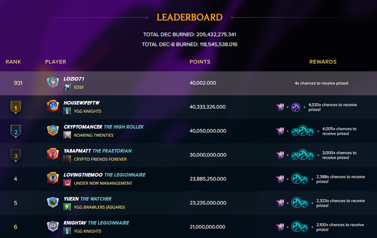 leaderboard.png