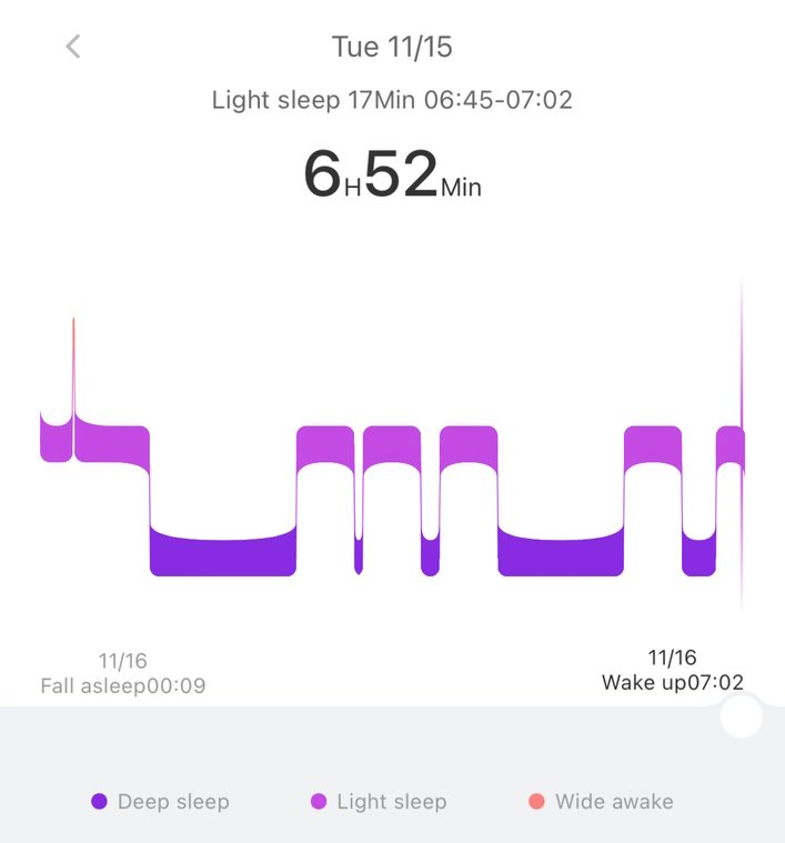 Sleep tracking on HW67