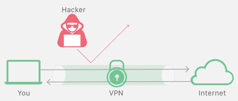 hackervpn.jpg