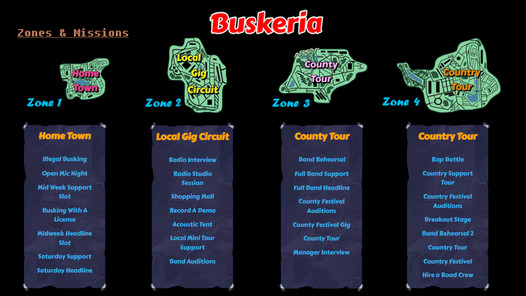 buskeria_zones (1).png