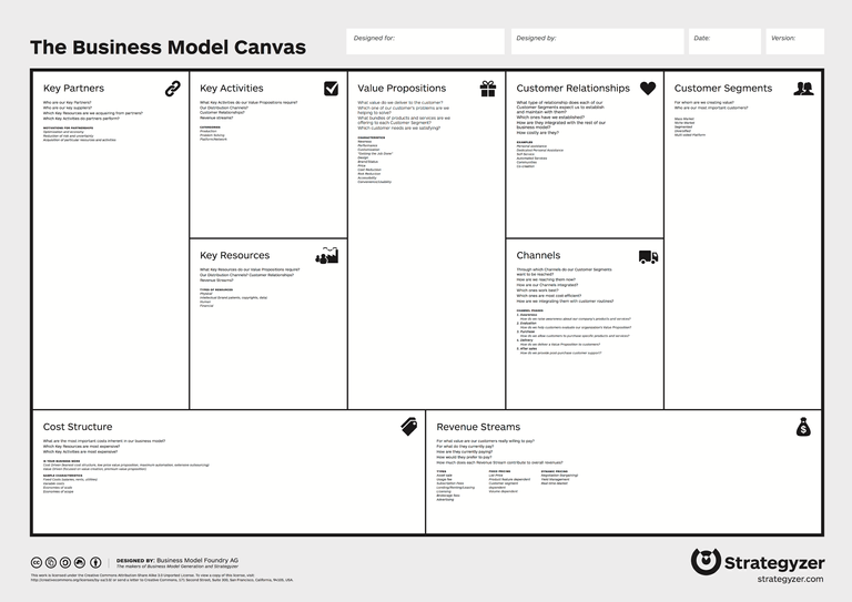 Business_Model_Canvas.png
