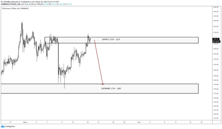 BTC.png