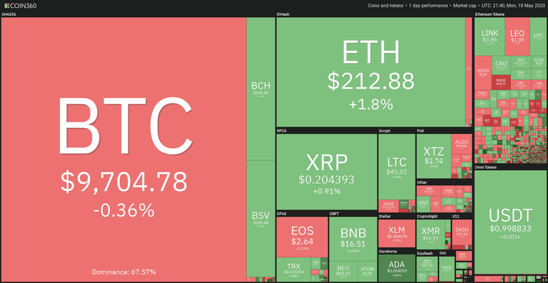 Coin360.png