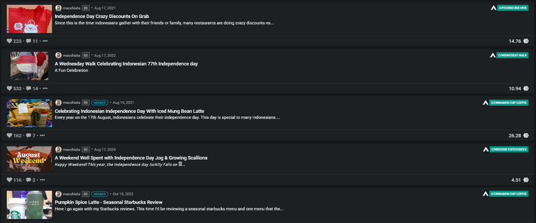 Screenshot 2025-08-20 at 16-36-21 PeakD.png