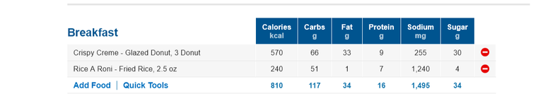 Food Diary MyFitnessPal.com.png