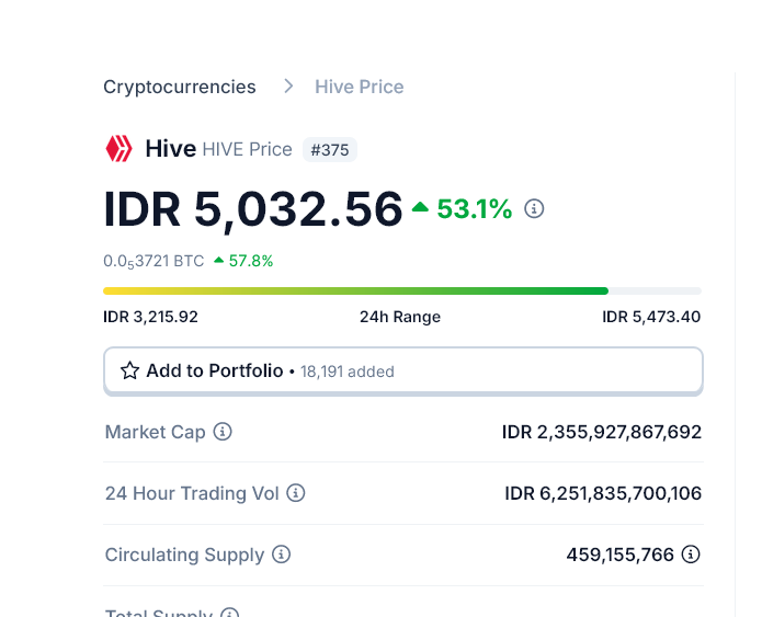 Screenshot 2024-11-13 at 12-26-35 Hive Price HIVE Live Price Chart Market Cap & News Today CoinGecko.png