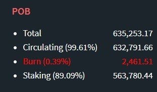 pob burn current.jpg