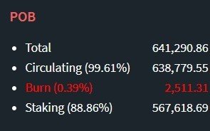 pob burn current.jpg