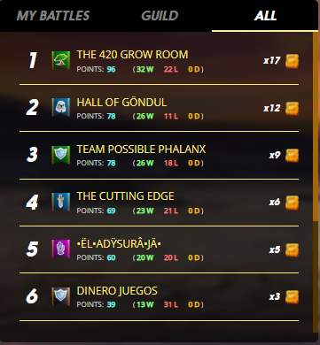 guild brawl result 1.png