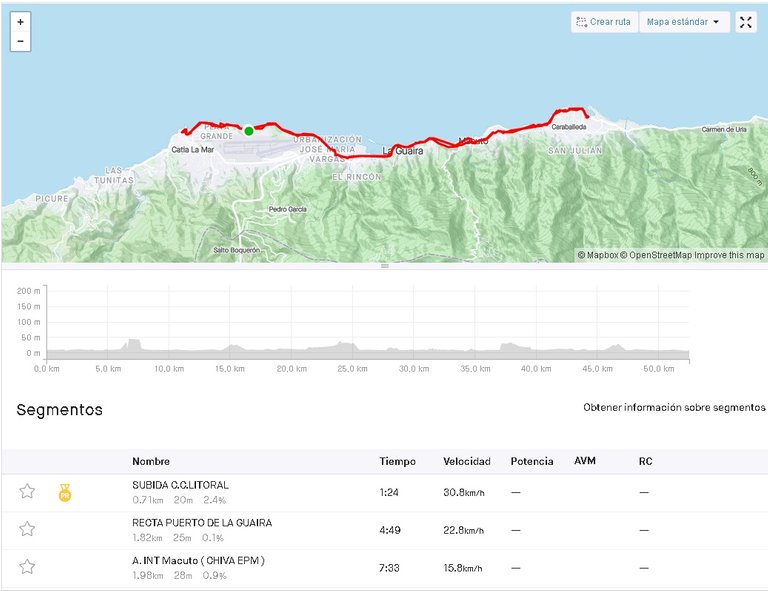 Strava1jun.jpg