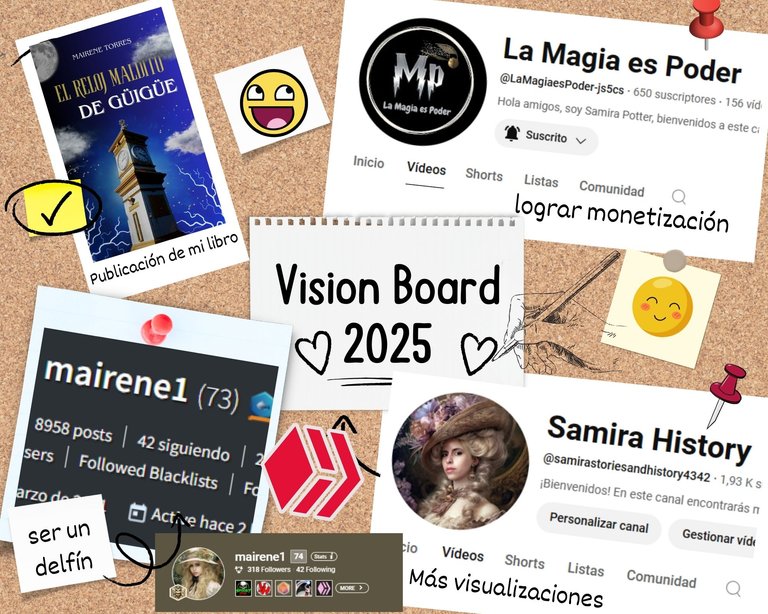 Collage Vision Board Fotográfico Doodle Amarillo.jpg