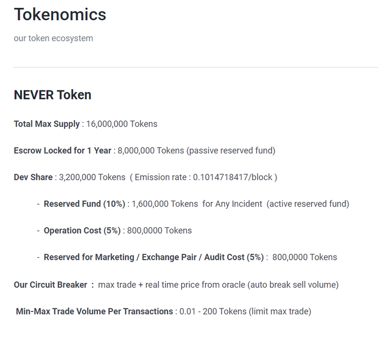 never tokenomics.PNG